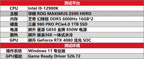 耕升 RTX 4080 炫光 SOC震撼登场 DLSS 3 领引4K新时代 - 