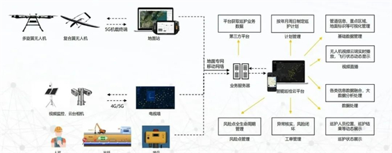 卓翼智能解决方案与智能系统获编《2024中国低空经济行业研究报告》