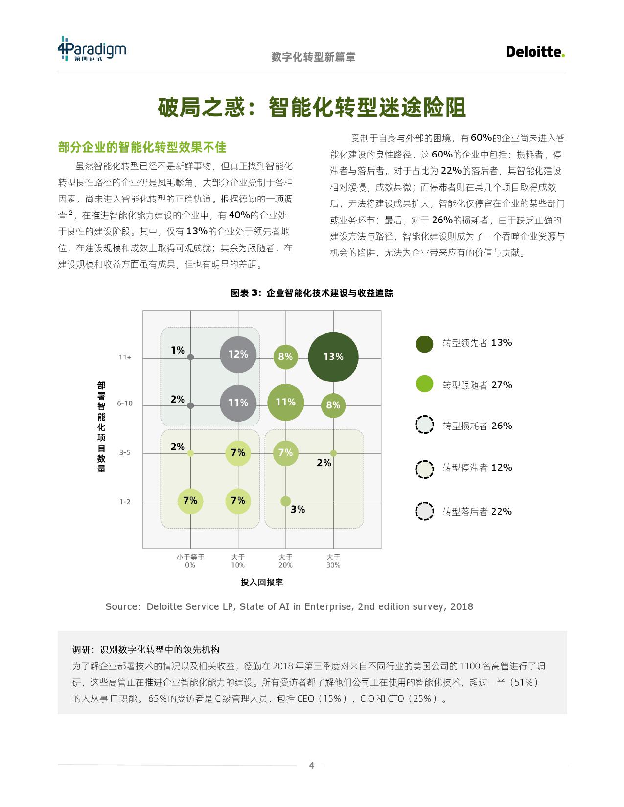 德勤咨询&#038;第四范式：企业智能化转型白皮书