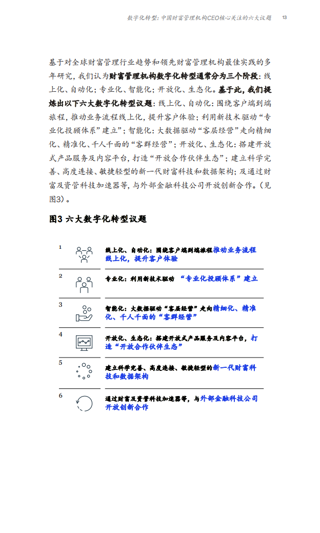 全速数字化：构建财富管理新护城河（附下载）