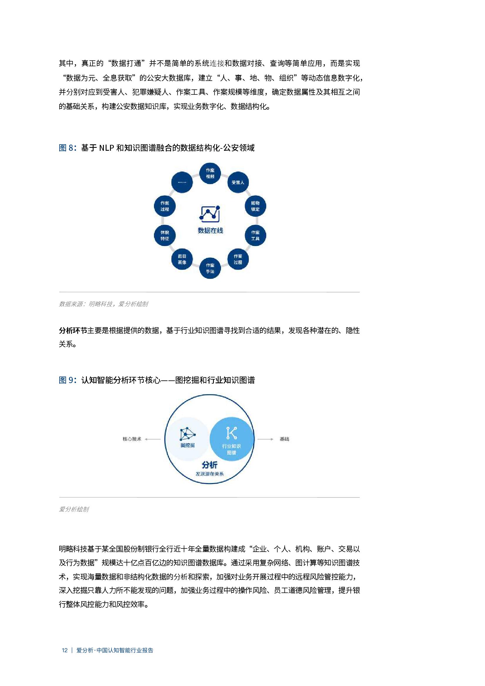 爱分析：2020年中国认知智能行业报告（附下载）