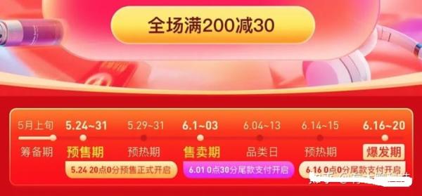 2021年淘宝京东618购物指南以及618购物活动亮点