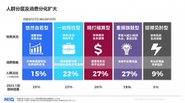 双11的主角没变，但逻辑变了 - 