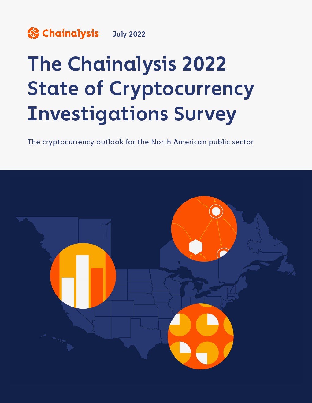 Chainalysis：2022年加密货币调查报告