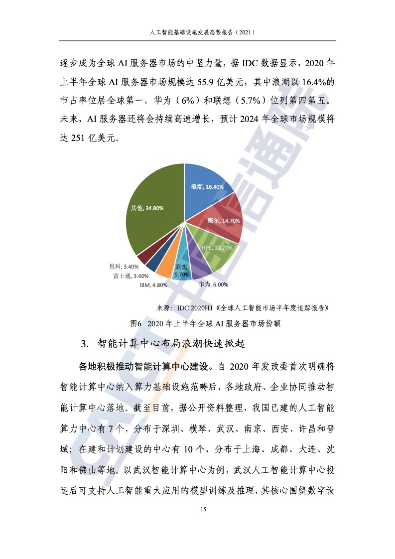 中国信通院：2021年人工智能基础设施发展态势报告（附下载）