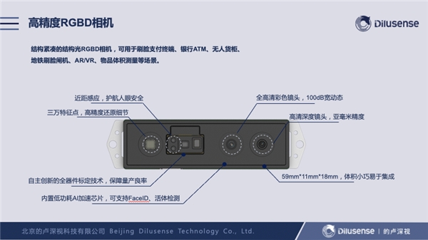 的卢深视：基于结构光RGBD相机的3D全栈技术剖析