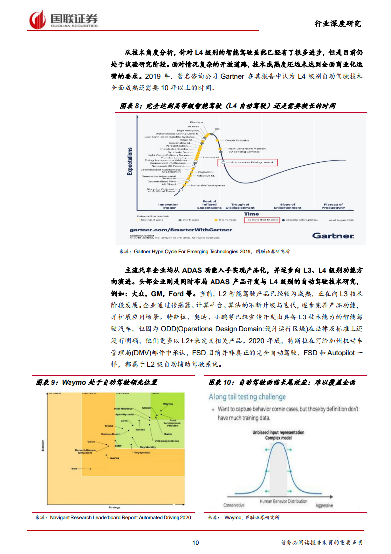 国联证券：2021年汽车行业智能驾驶深度报告（附下载）