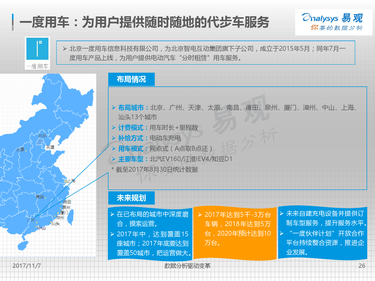 易观：2017中国互联网汽车分时租赁市场专题分析（附下载）