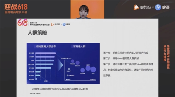 探索618大促新玩法 蝉妈妈连线张沫凡等多位达人热议品牌电商增长 - 