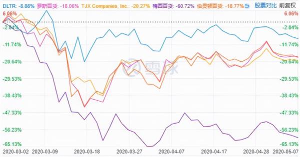 站在海外视角重新理解出海，全球化赢家为何能赢？ - 