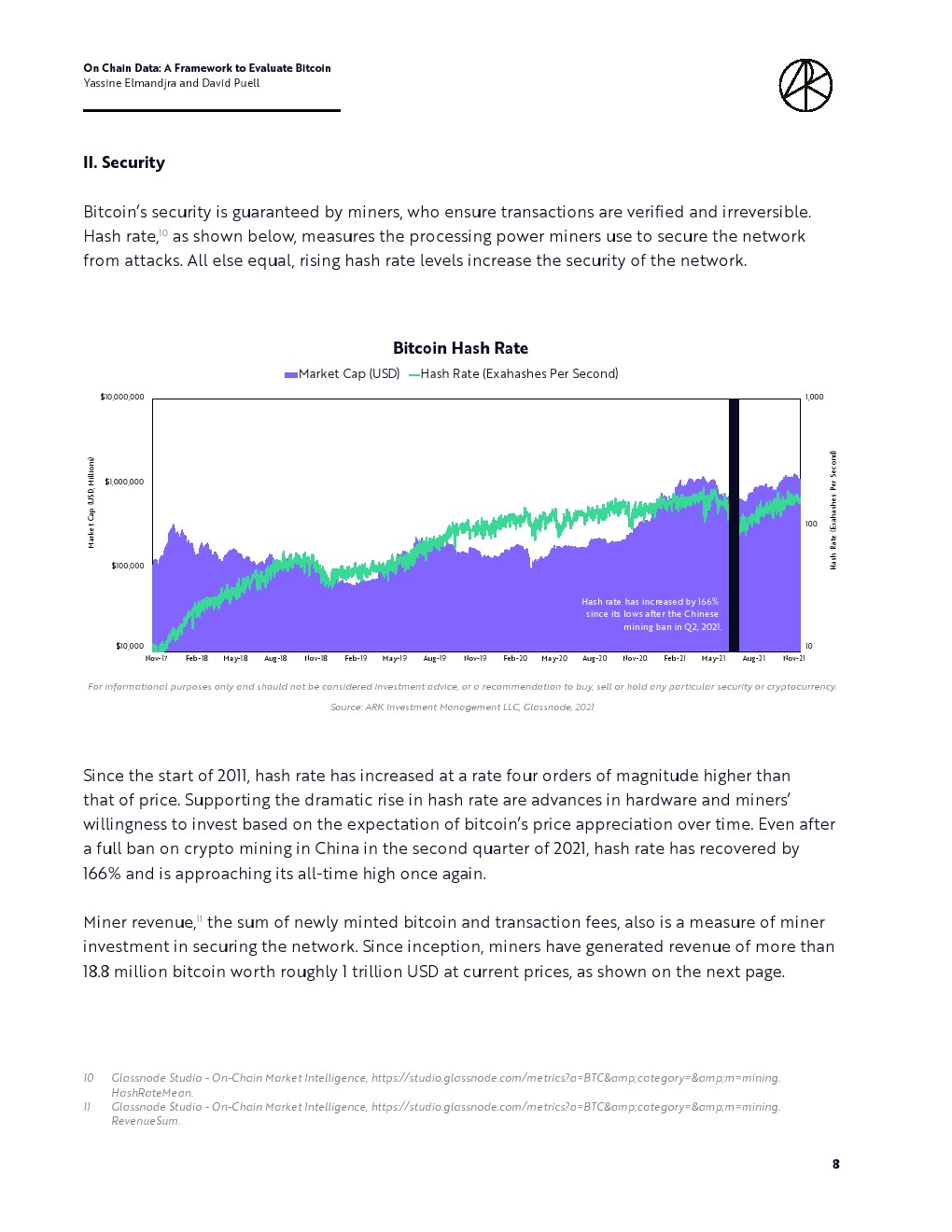 ARKInvest：评估比特币框架