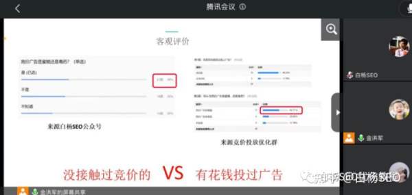 竞价广告是蜜糖还是毒药？白杨流量汇嘉宾老金ppt分享 - 