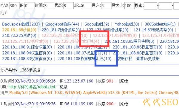 网站降权解决办法 针对恢复的几点观察 - 