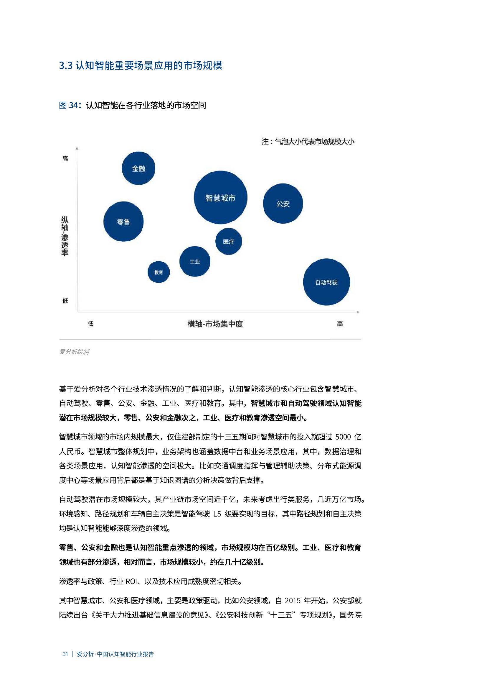 爱分析：2020年中国认知智能行业报告（附下载）