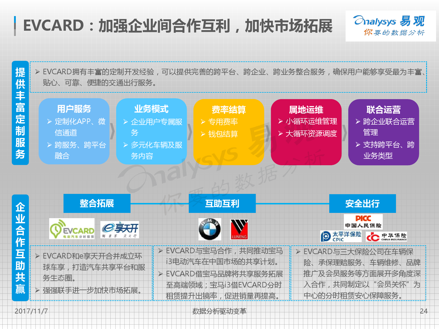 易观：2017中国互联网汽车分时租赁市场专题分析（附下载）