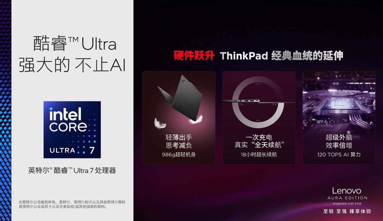 个人智能助手×跨生态协作，ThinkPad X1 Carbon Aura AI定义未来生产力 - 