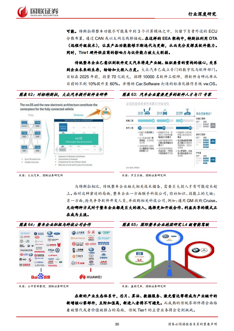 国联证券：2021年汽车行业智能驾驶深度报告（附下载）