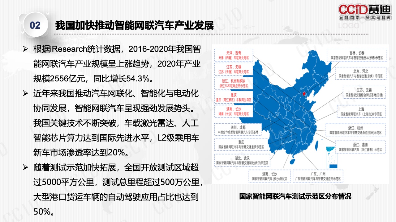 赛迪：2021年智能网联汽车投资环境和融资水平报告（附下载）