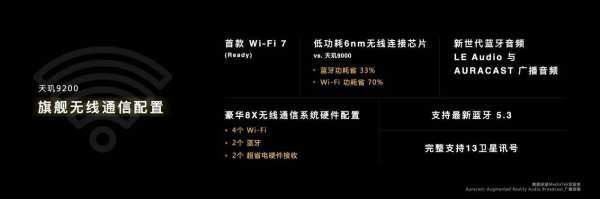 天玑9200力推旗舰级导航技术，完整覆盖全球卫星信号，精准定位误差仅5米内 - 