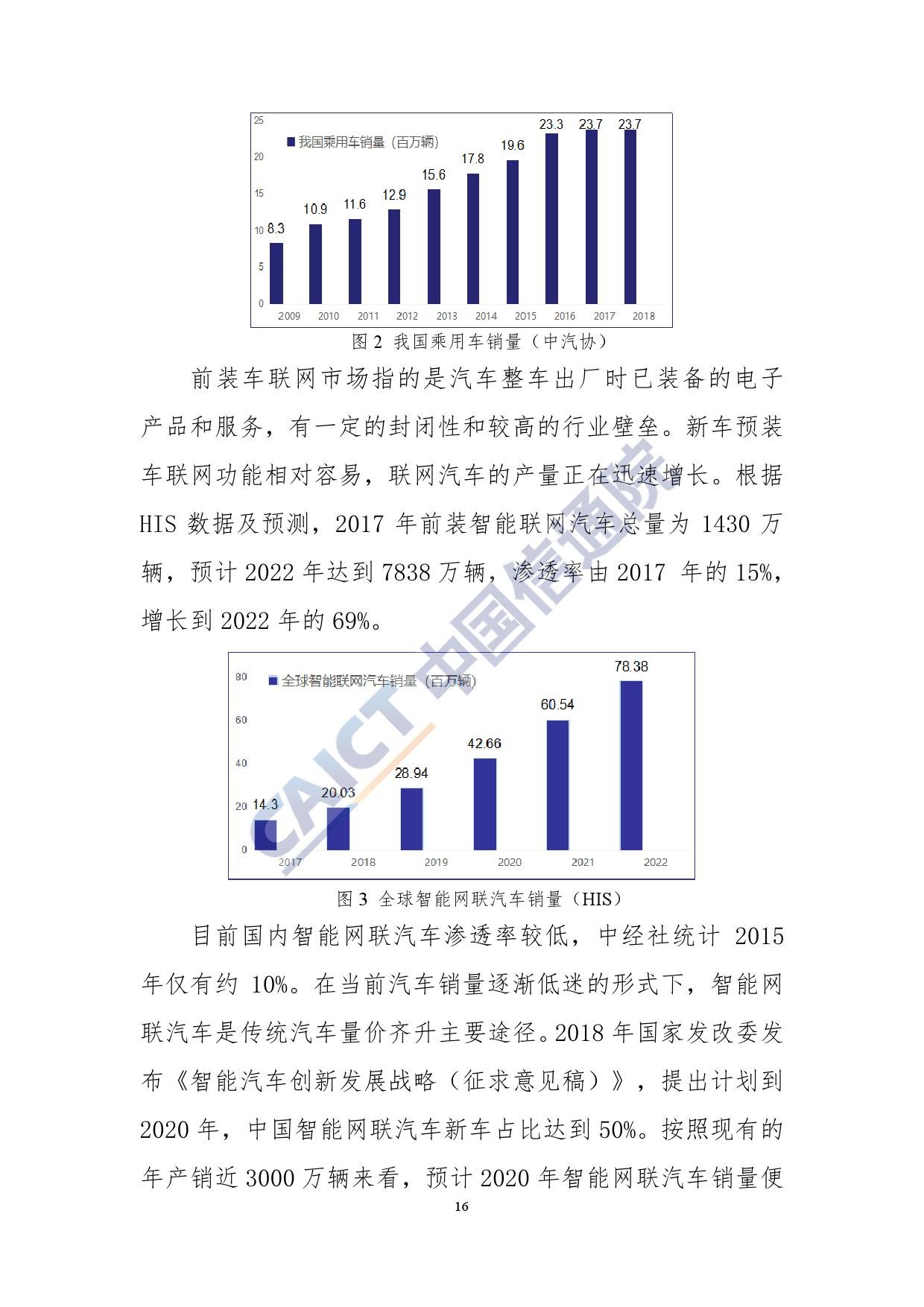 中国信通院：2019年车载智能终端市场分析报告（附下载）