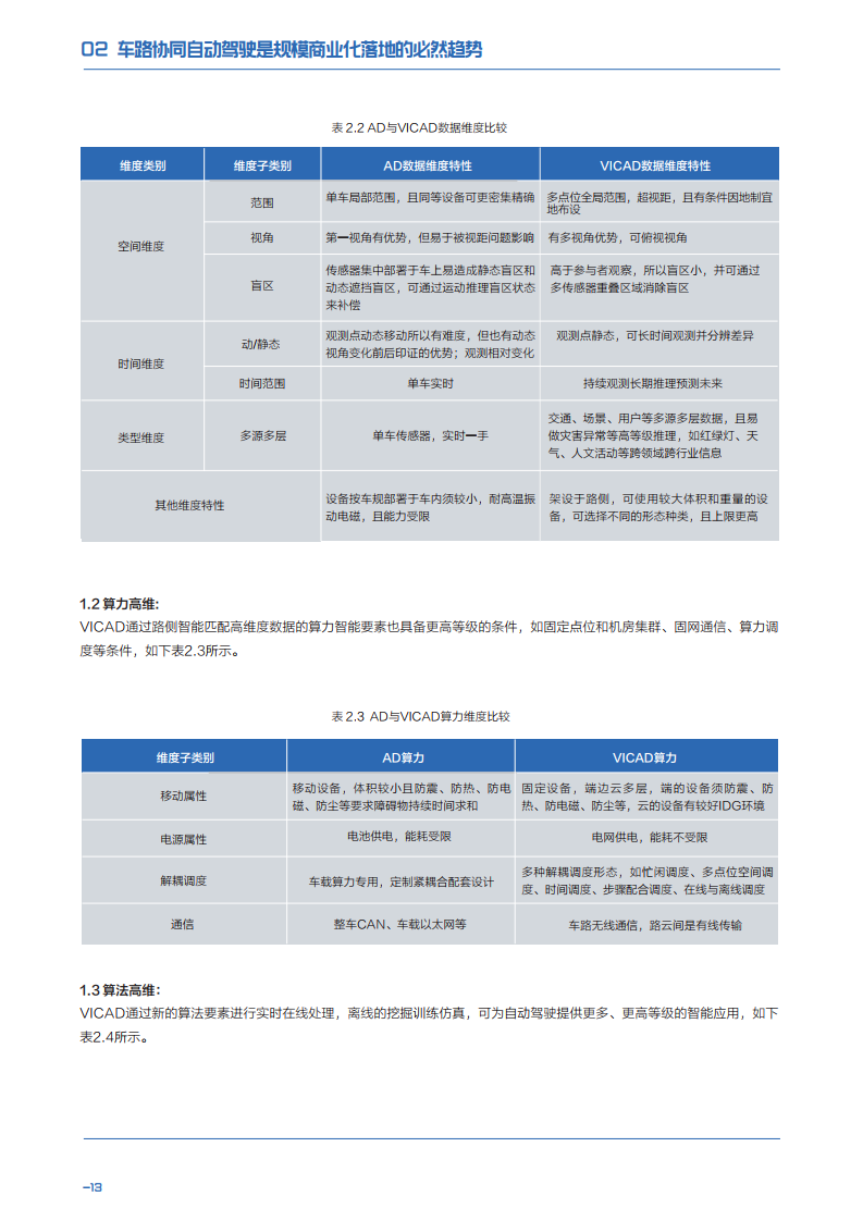 清华大学&百度：面向自动驾驶的车路协同关键技术与展望