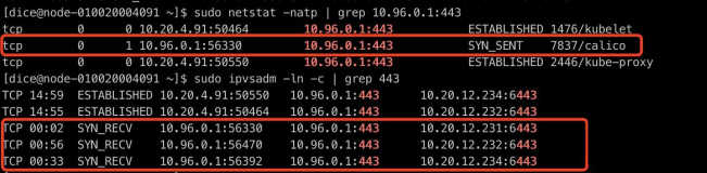 深度追踪：探索一次 Kubernetes 网络故障