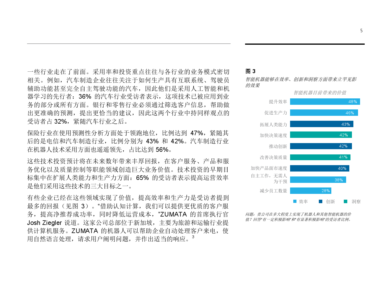 人机交融：智能自动化如何改变业务运营模式（附下载）