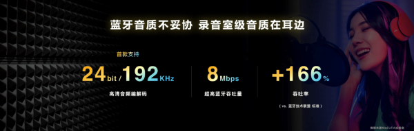 天玑9200全面升级旗舰手机连接体验，领先技术覆盖5G、WiFi 7、蓝牙、导航 - 