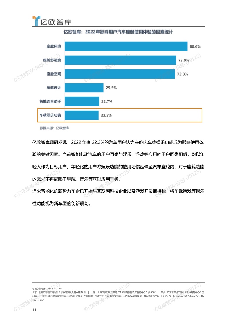 亿欧智库：2022-2023年中国智能座舱功能需求发展白皮书（附下载）