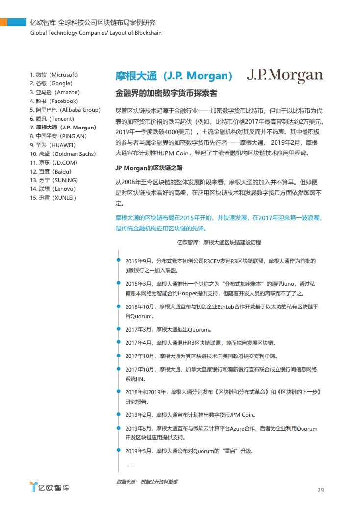 亿欧智库：2020全球科技公司区块链布局案例研究（附下载）