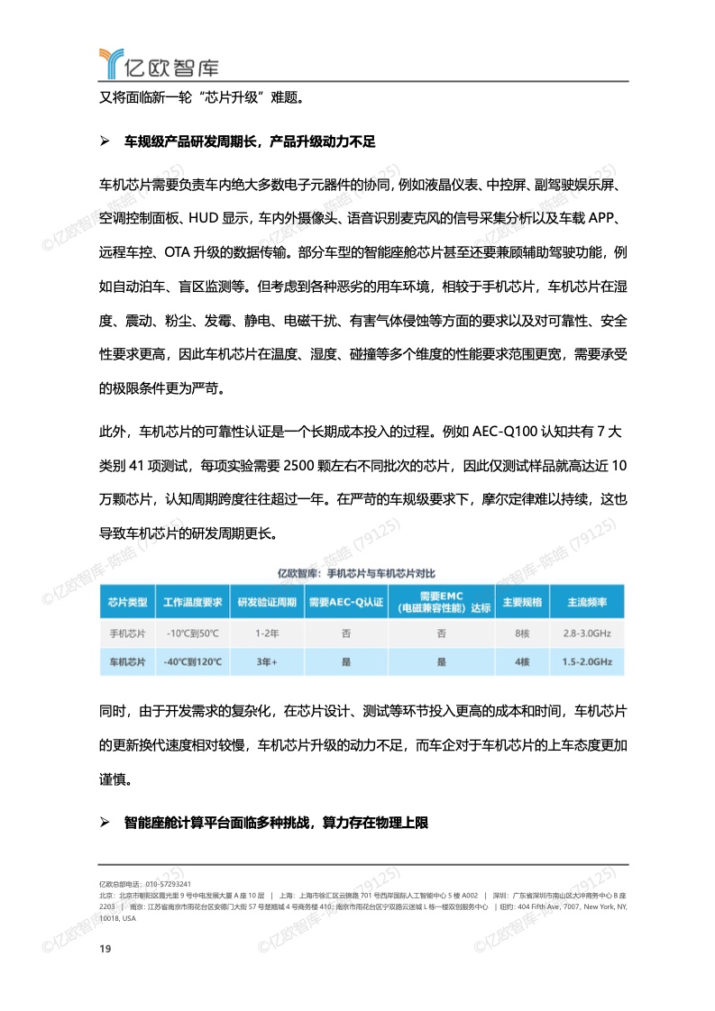 亿欧智库：2022-2023年中国智能座舱功能需求发展白皮书（附下载）