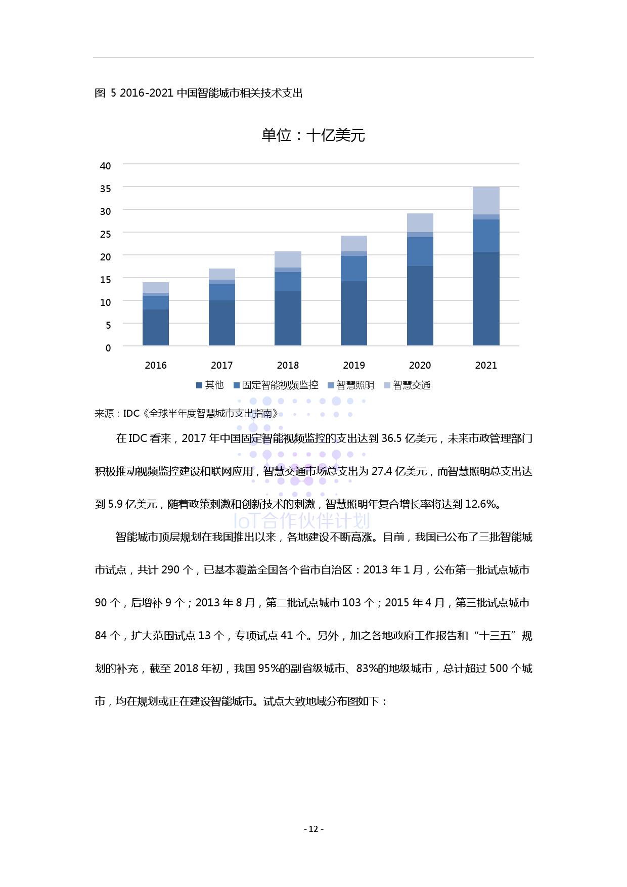 ICA联盟：智能城市生态研究白皮书（附下载）