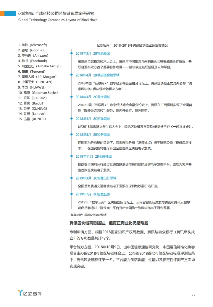 亿欧智库：2020全球科技公司区块链布局案例研究（附下载）