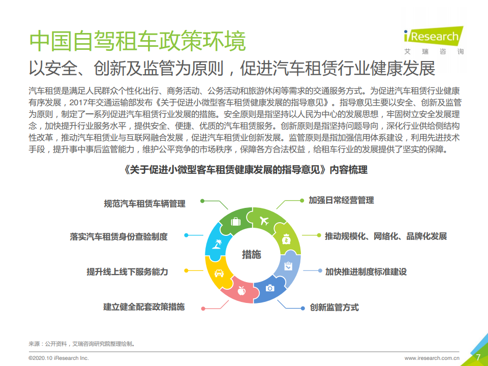 艾瑞咨询：2020年中国自驾租车行业研究报告（附下载）