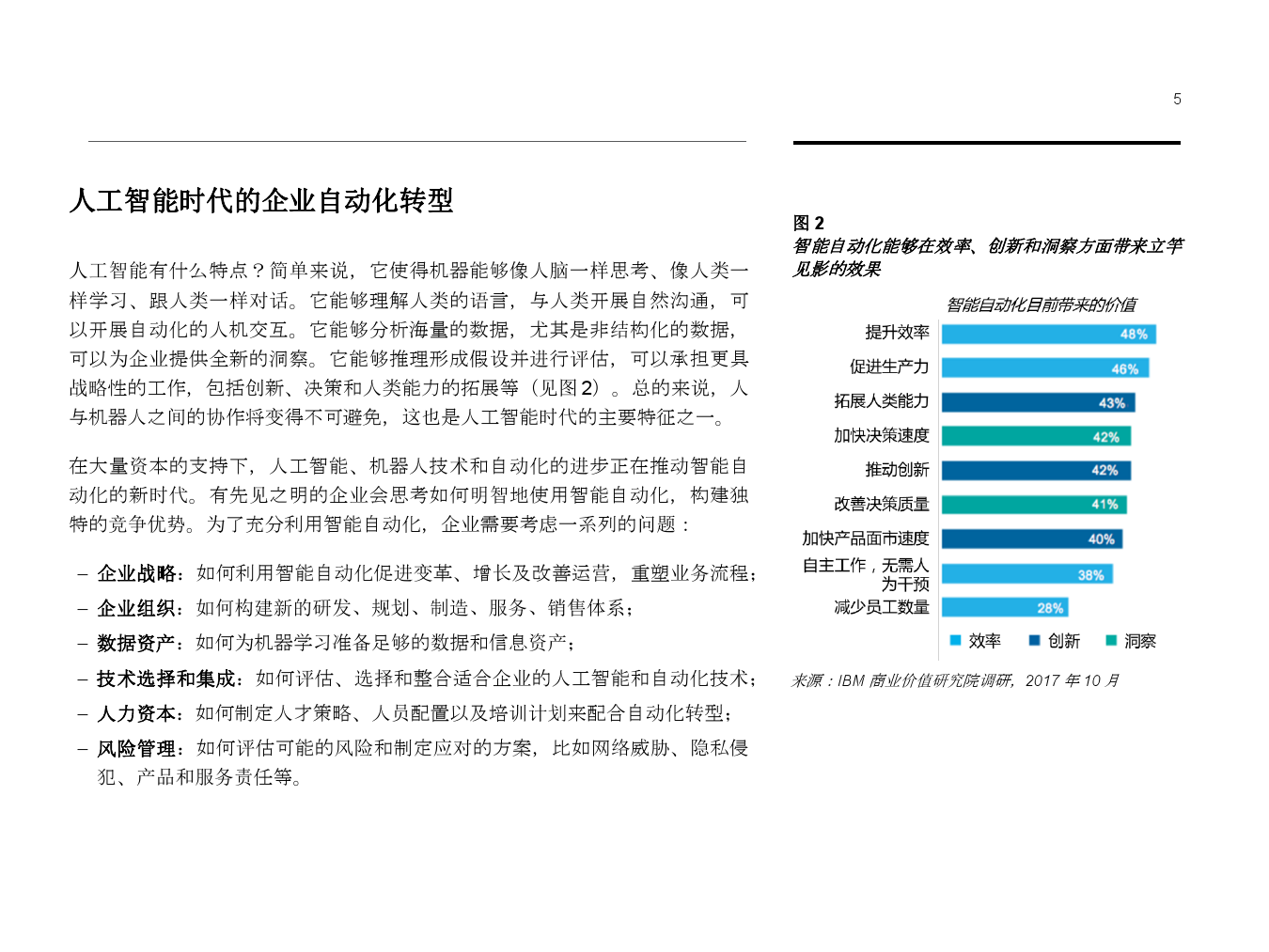 IBM：人工智能时代的企业自动化转型（附下载）