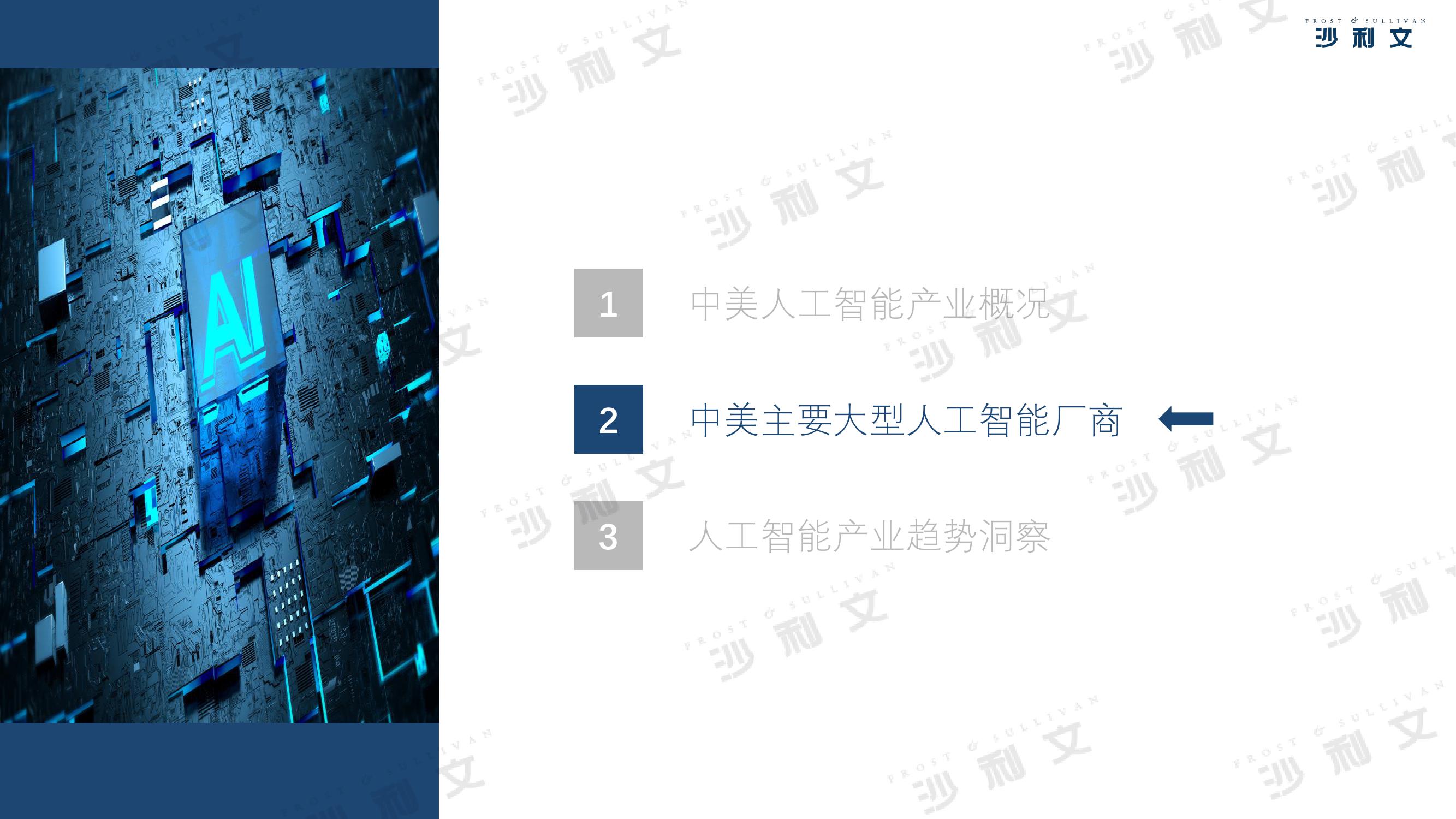 沙利文：2019年中美人工智能产业及厂商评估白皮书