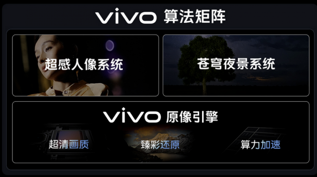 vivo V3正式发布 vivo为何执着于自研“影像芯片”？