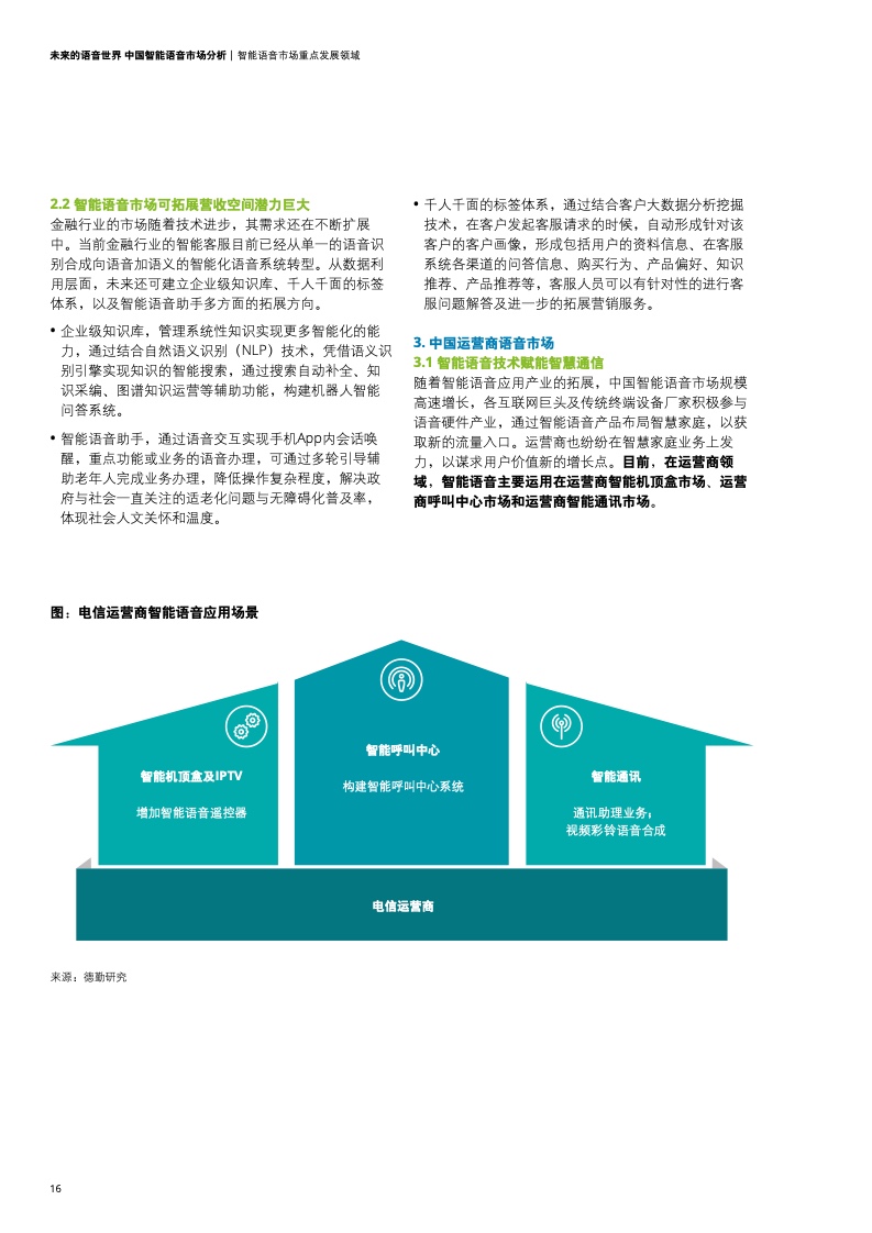 德勤咨询：2021年中国智能语音市场分析报告