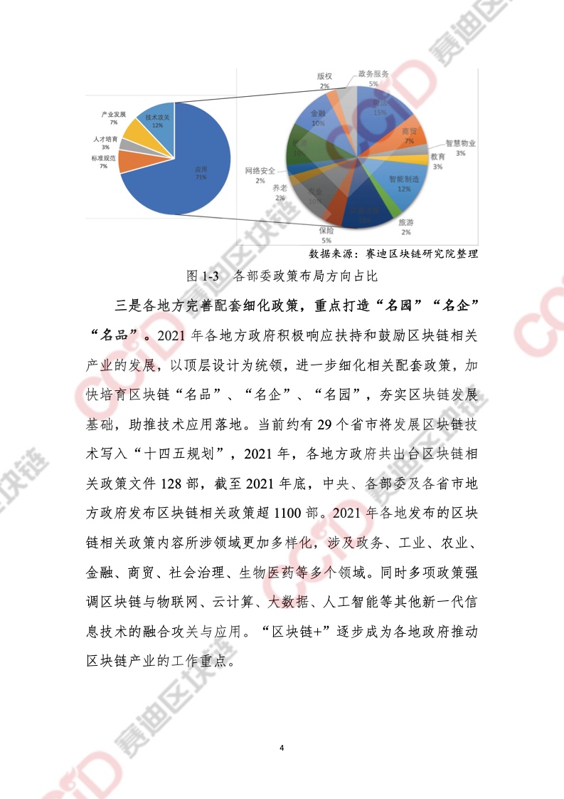 CCiD：2021年中国区块链年度发展白皮书（附下载）