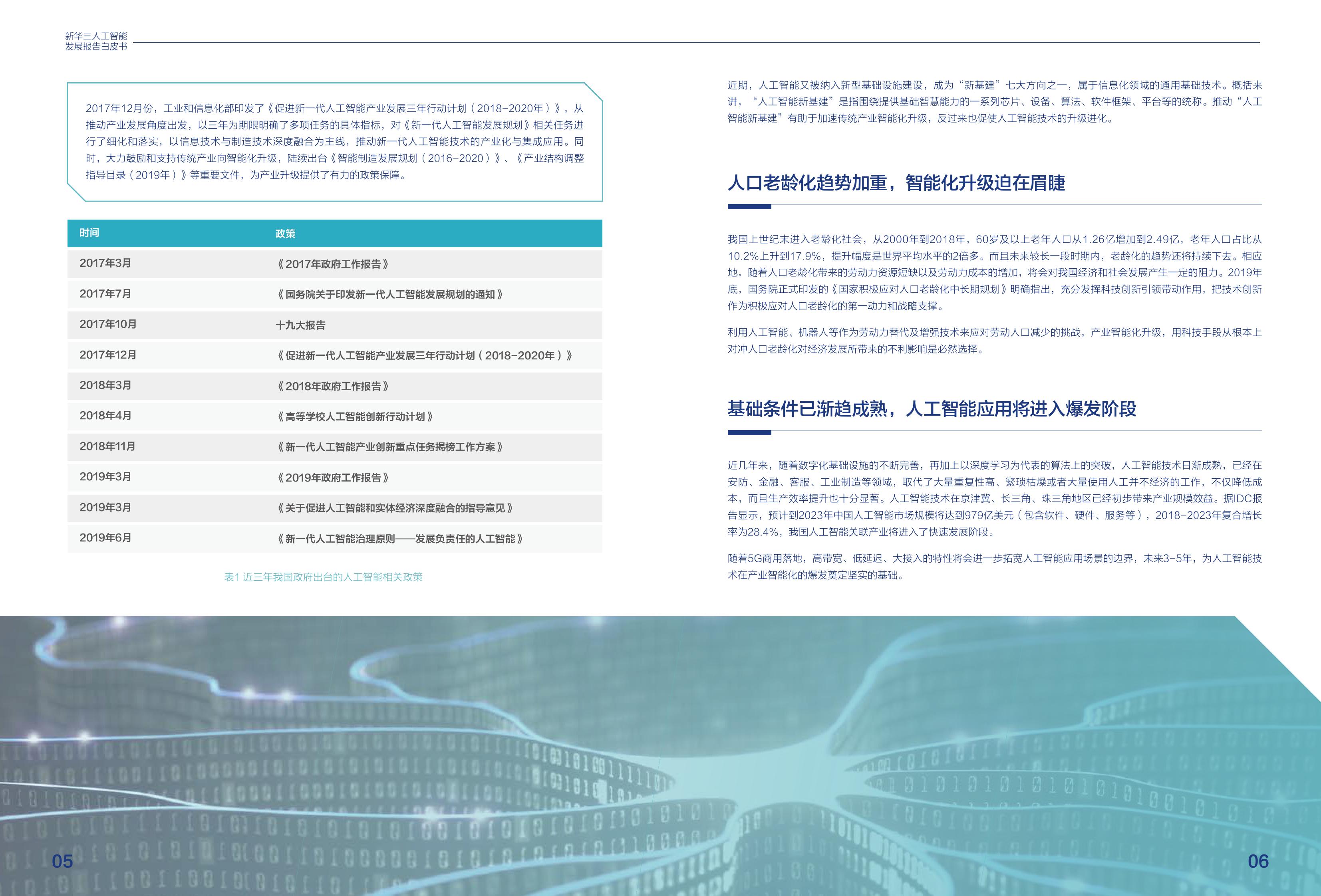 新华三：2020人工智能发展报告白皮书（附下载）