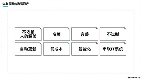 喜加一！望繁信科技再摘「2023年度新锐技术品牌奖」 - 