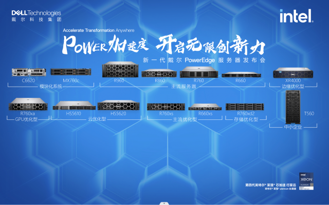 戴尔科技13款采用第四代英特尔至强处理器新一代Dell PowerEdge服务器亮相：性能提升50% 可专机专用