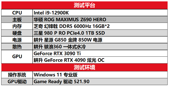 G客 4力释放！耕升 GeForce RTX 40系列GPU评测解禁 DLSS3开启性能新时代 - 