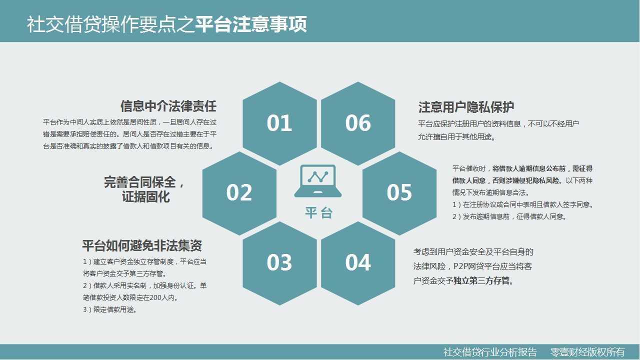 零壹研究院：社交借贷行业分析报告