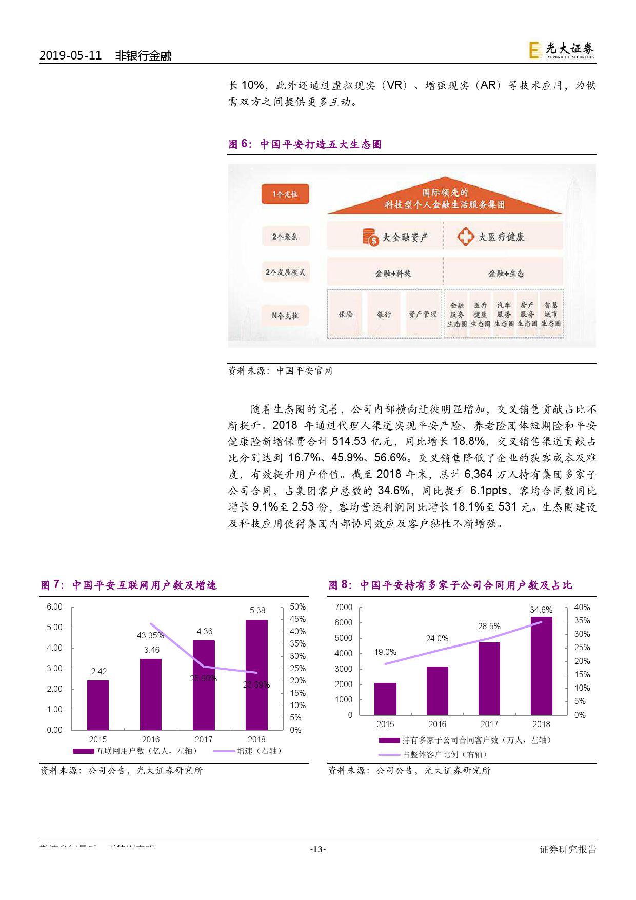 光大证券：2019金融科技行业专题报告（附下载）