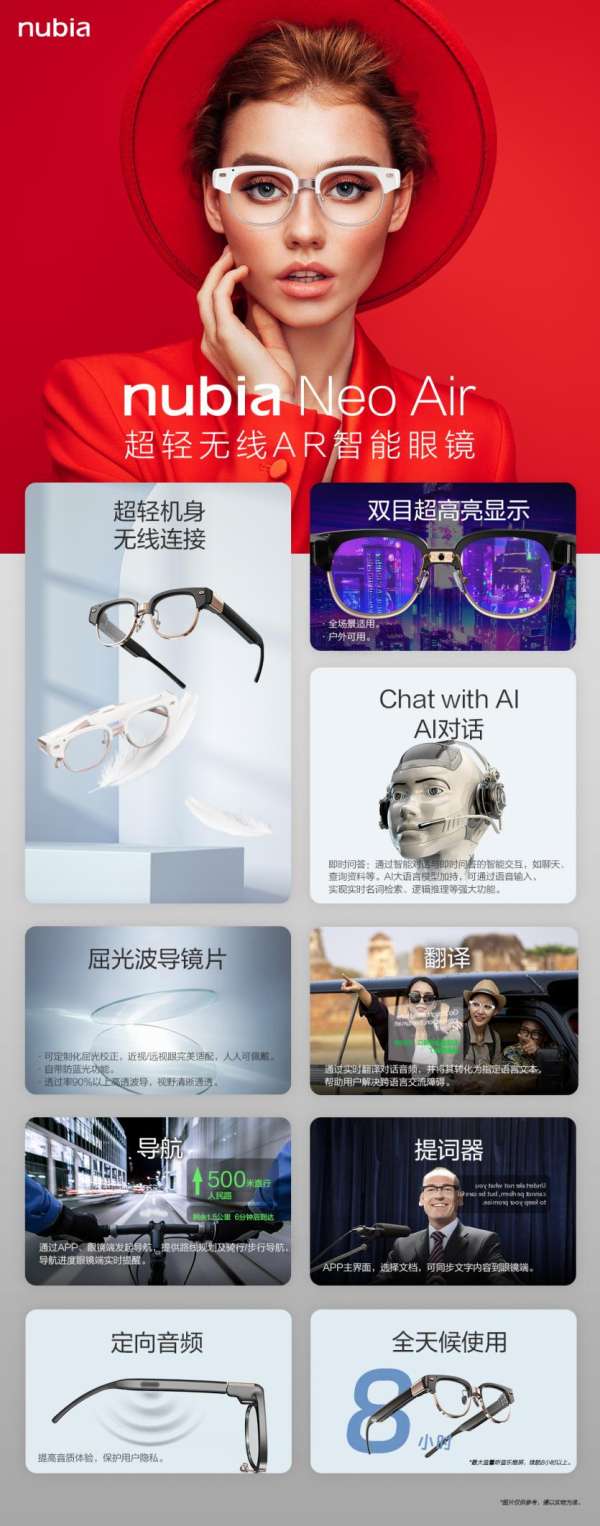 中兴发布全球首款GPT无线AR眼镜，nubia Neo Air正式亮相 - 