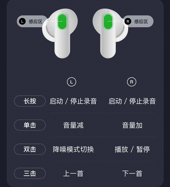 iFLYBUDS Nano+初体验 无出其右的最强会议生产力耳机