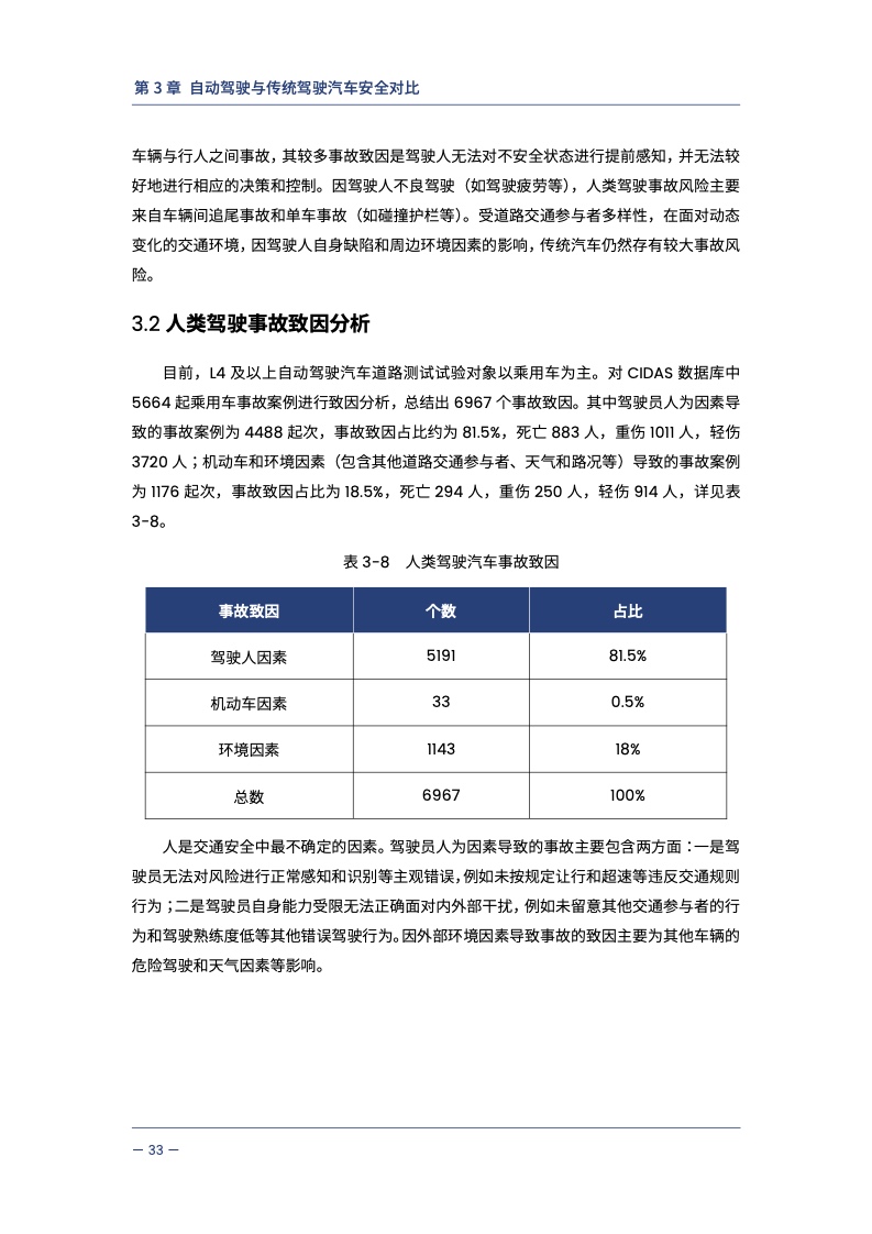 中汽中心&同济大学：自动驾驶汽车交通安全白皮书