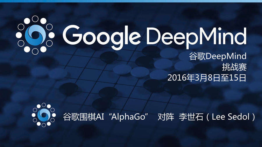 谷歌详解AlphaGO的数据来源、算法及人机围棋大战的意义