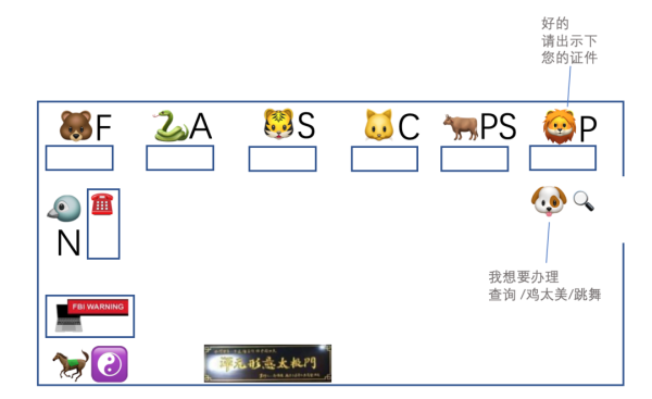 不用代码趣讲 ZooKeeper 集群